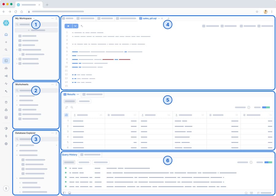 Snowflake Workspaces