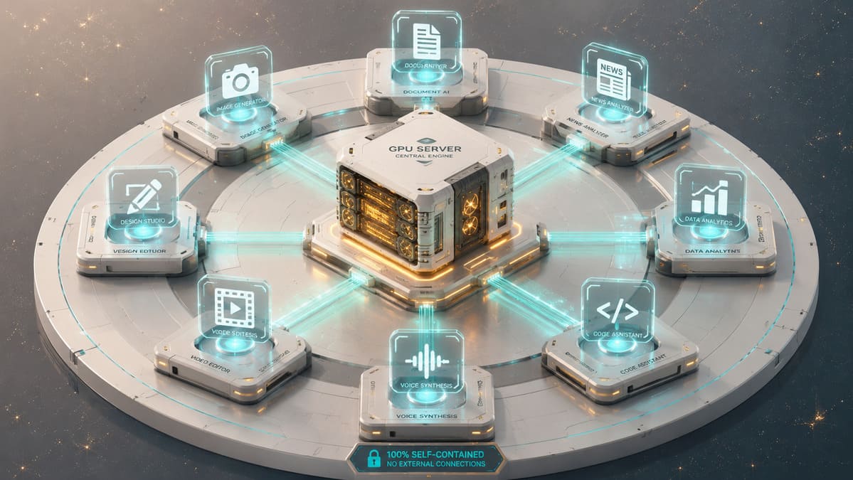 We Run 8 AI Applications Without a Single Cloud API Call - Here's Our Entire Stack